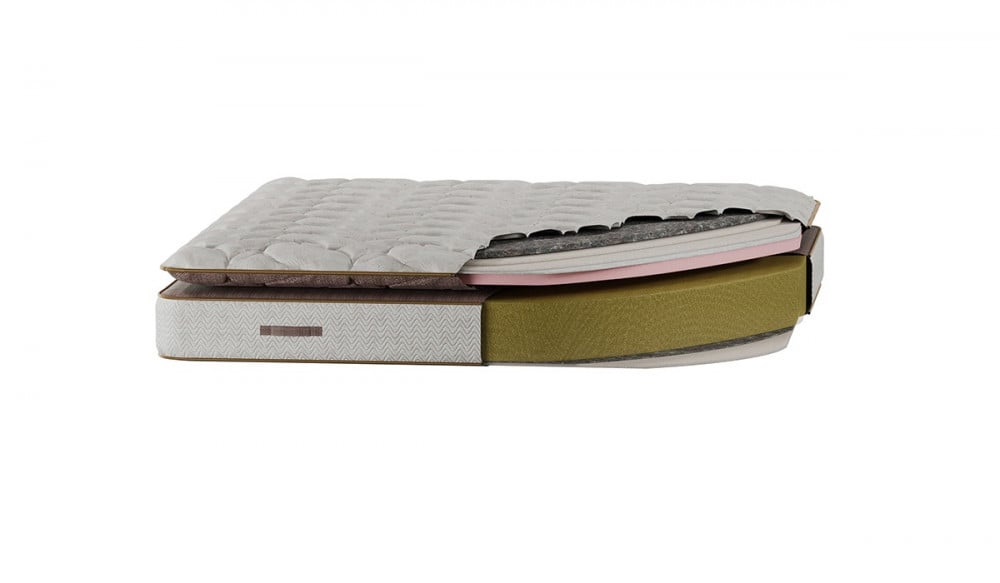Dream Comfort Orthopedic Mattress